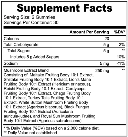 MushGooms Supplement Facts