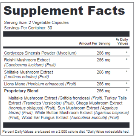 ProNervium Supplement Facts