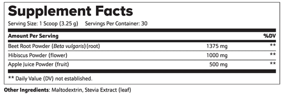 BloodFlow Guardian Ingredients