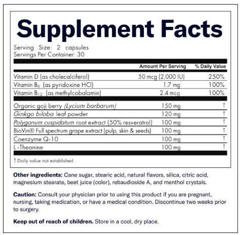 Stell Cell Renew Ingredients