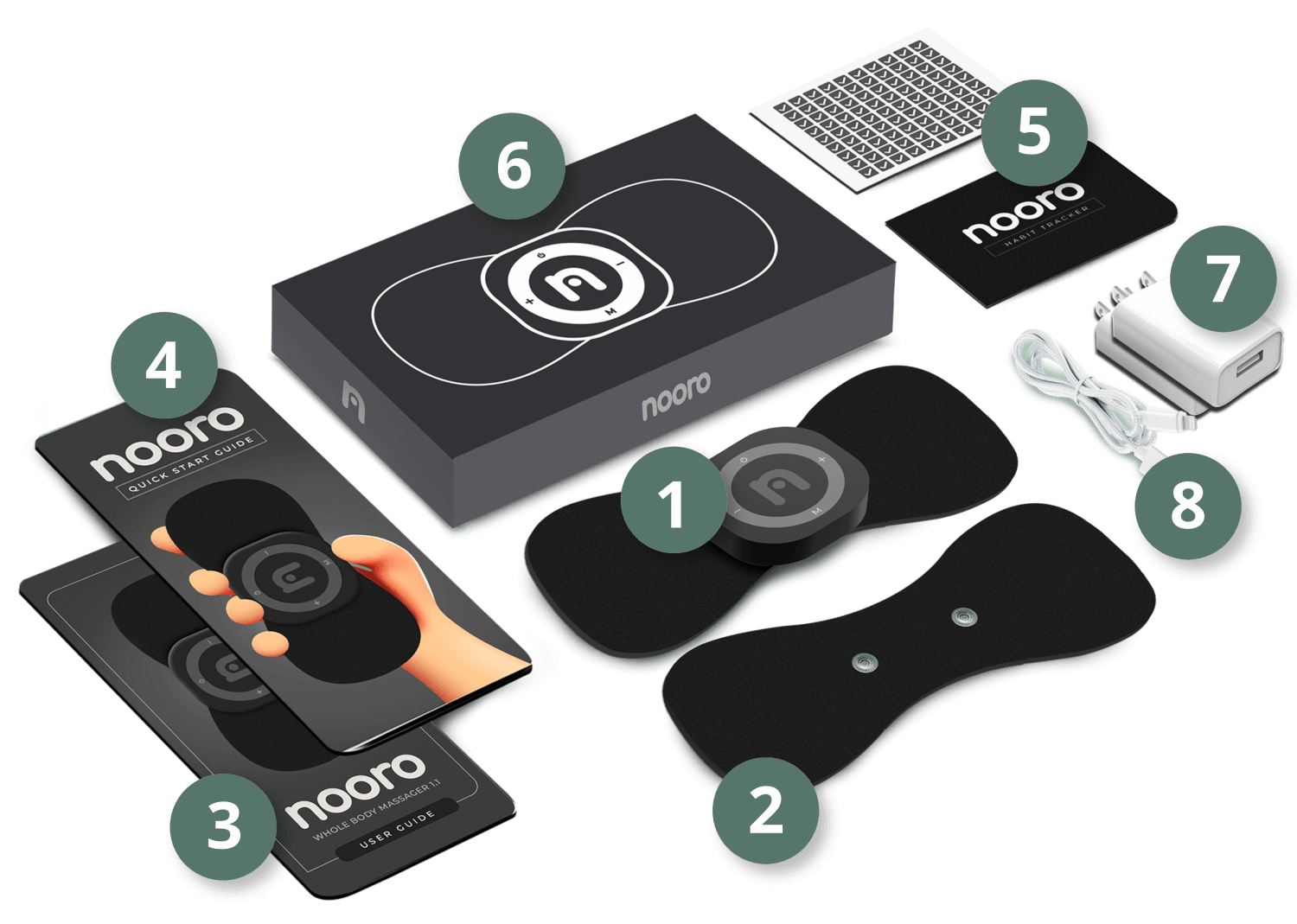 Nooro Whole Body Massager inside