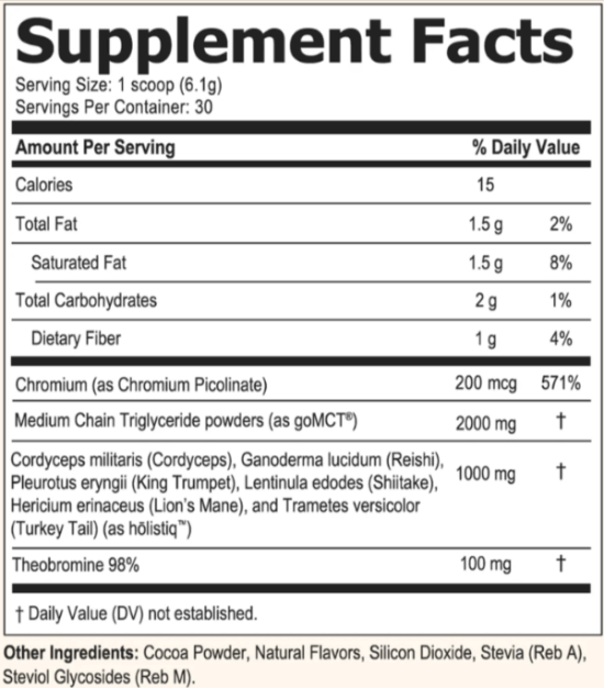 SlimBliss-Supplements-facts
